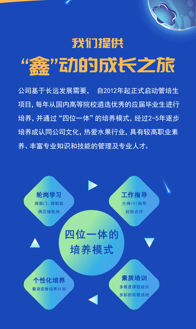2023校招长图修改-01-01_02.jpg