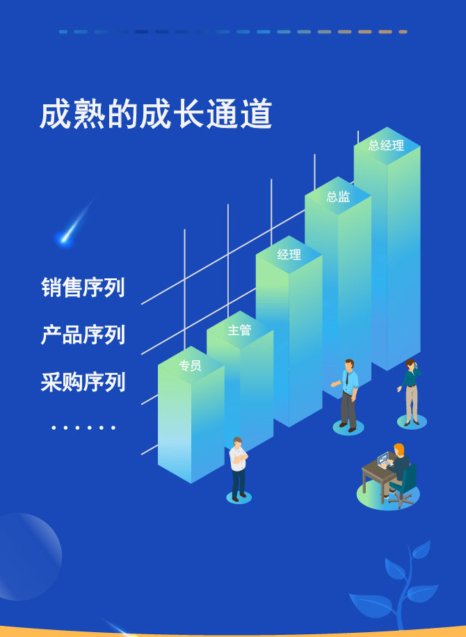 2023校招长图修改-01-01_03.jpg