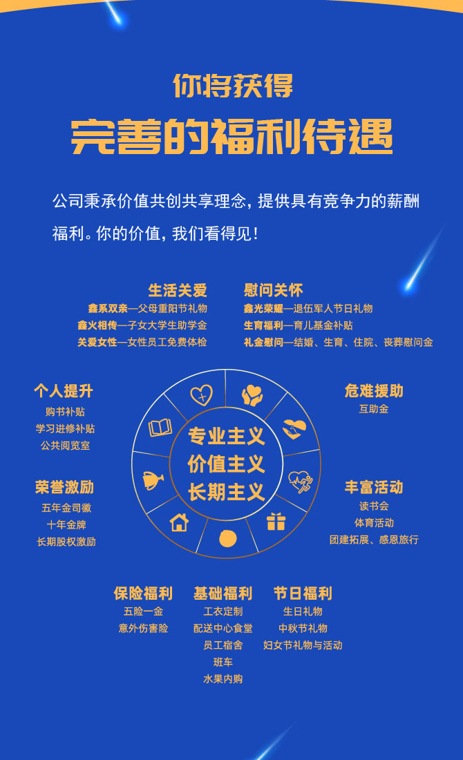 2023校招长图修改-01-01_06.jpg