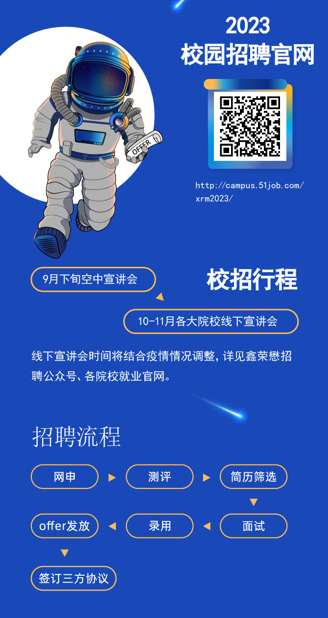 2023校招长图修改-01-01_07.jpg